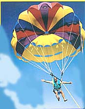 Parasail - Differences between parasail and paraglider